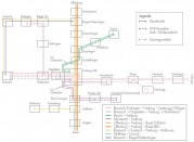 Der Name des Bildes ist Breisgau-S-Bahn_2020.jpg Bild